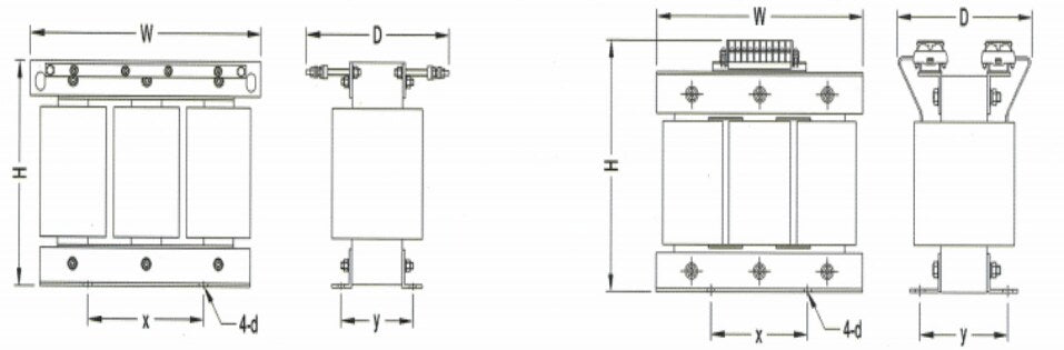 SG-250kVA 3300V-1140V&400V — image 2